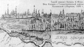 Такой увидел Казань К. Фукс 1804 г.